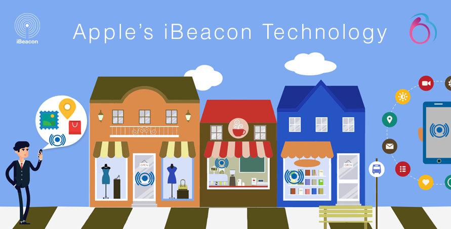 iBeacon Technology - Nov - 15