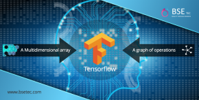 Tensor flow
