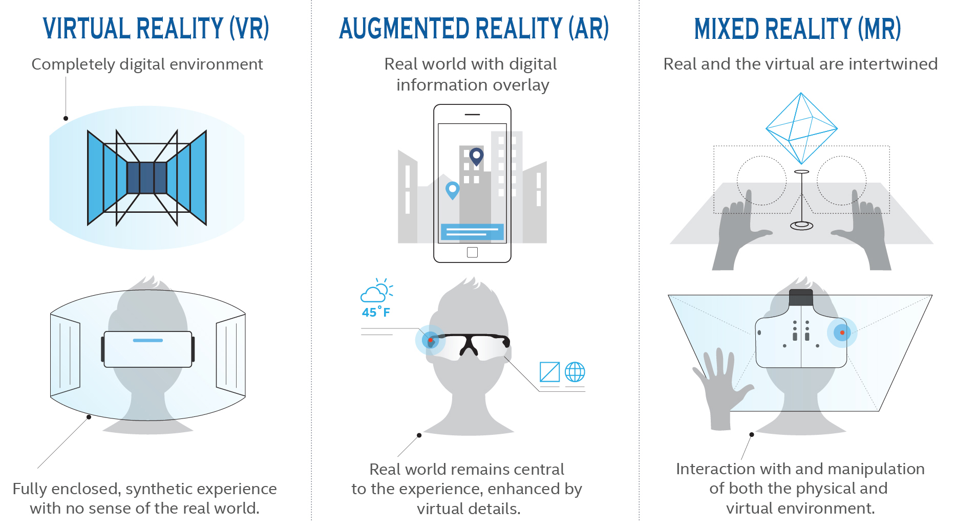 VR_AR_MR_infograpic_v2