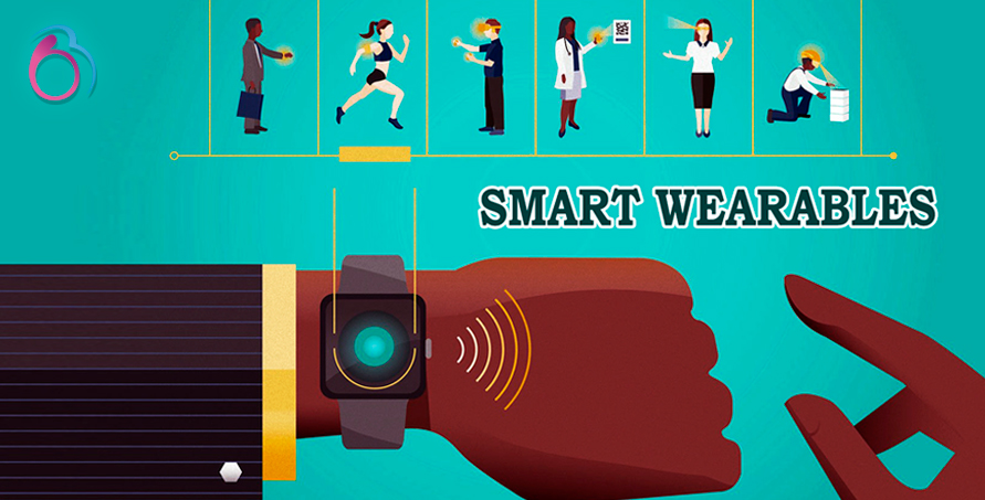 smartwear