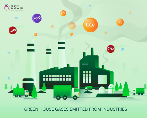 greenhouse gases emitted directly or indirectly by individuals, products, enterprises, or organizations