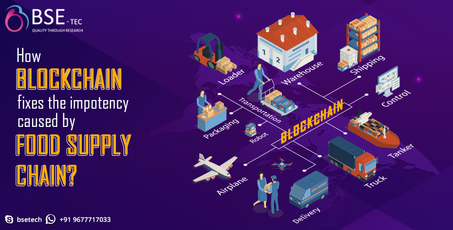 how blockchain fixes the impotency caused by food supply chain?