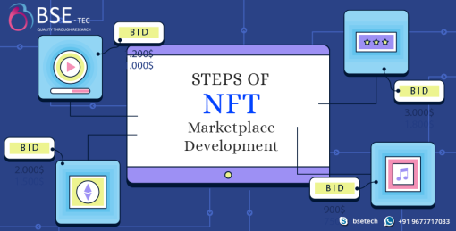 Steps of NFT Marketplace Development