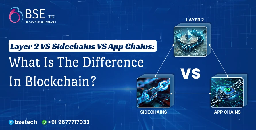 Layer 2 vs Sidechains vs App Chains