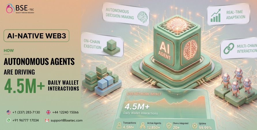 AI-Native Web3: How Autonomous Agents are Driving 4.5M Daily Wallet Interactions