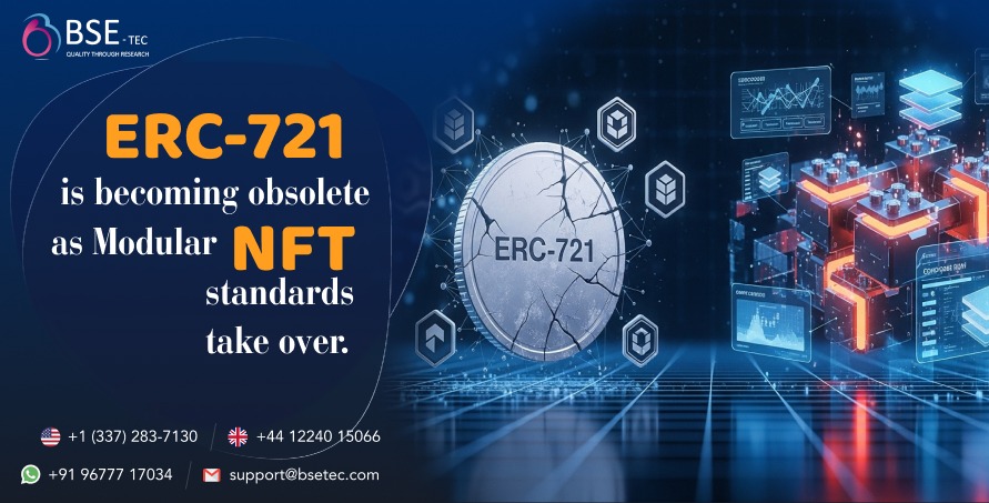 ERC-721 is becoming obsolete as Modular NFT standards take over.
