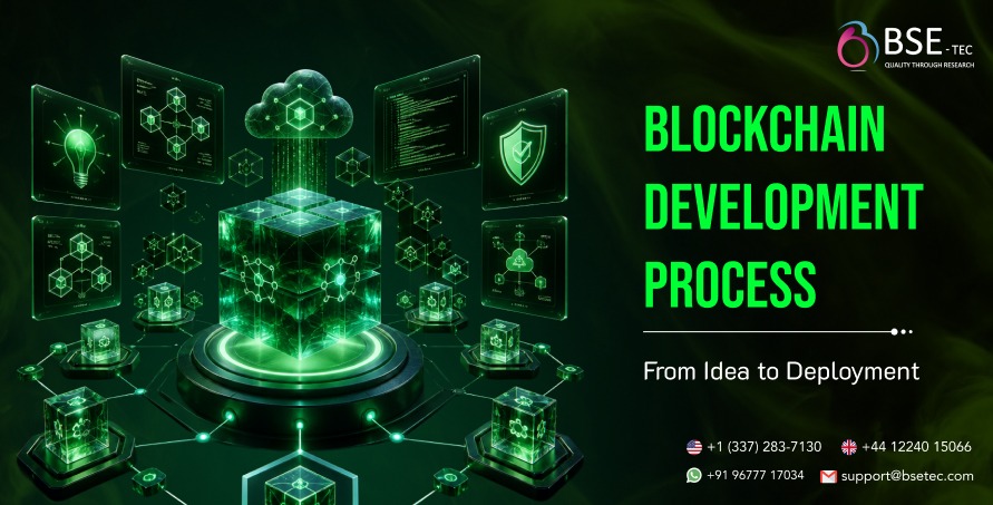 Blockchain Development Process: From Idea to Deployment