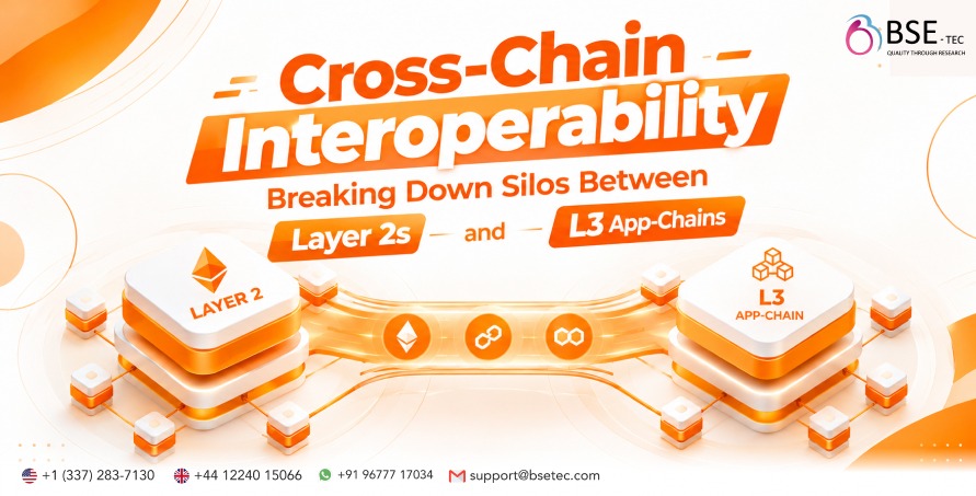 Cross-Chain Interoperability: Breaking Down Silos Between Layer 2s and L3 App-Chains
