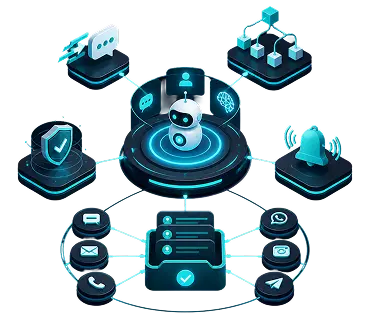 Customer messaging automation for automated customer communication and responses