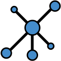 Social Sharing